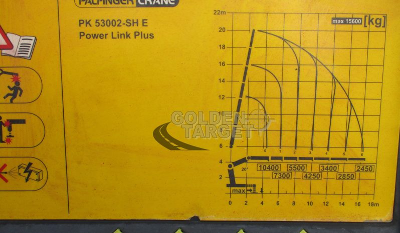 MERCEDES ACTROS 2546 6×4 PALFINGER PK53002 Crane 2012 full
