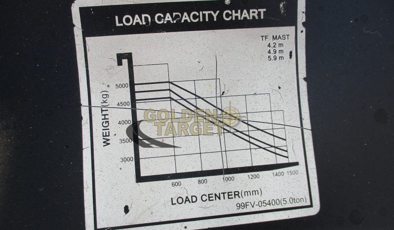 HYUNDAI 50D-9SA FORKLIFT 2014 full