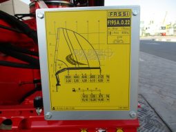 NEW FASSI F195A.0.22 CRANE 2024 full