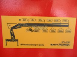 UNUSED SANY PALFINGER SPK42502CF CRANE 2024 full
