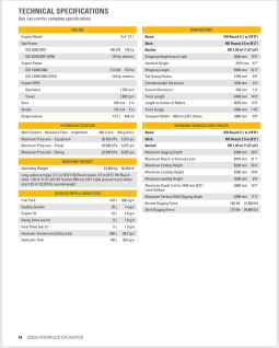 New CATERPILLAR 323D3 Hydraulic Excavator 2024 full