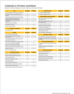 New CATERPILLAR 323D3 Hydraulic Excavator 2024 full
