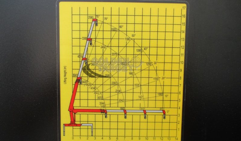 HINO 500 1625 4×2 SANY PALFINGER SPS16000 Crane 2023 full