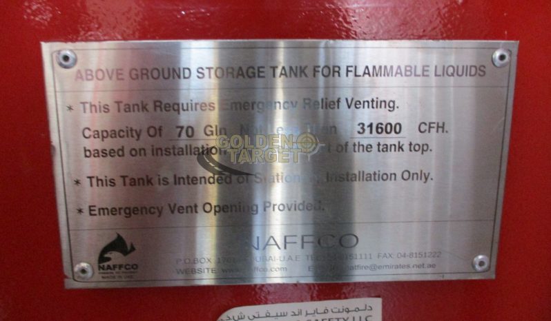 NAFFCO FIRE PUMP HOUSE UNIT 2021 full