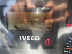 IVECO EURO CARGO 180E28 4×2 PALFINGER P180 Manlift 2012 full