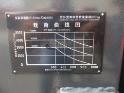 New SOLUTION SL50N Rough Terrain Forklift 2025 full